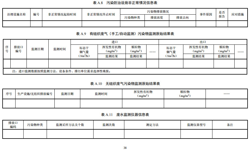 家具制造工業(yè)排污許可證申請(qǐng)與核發(fā)技術(shù)規(guī)范2019(圖36)