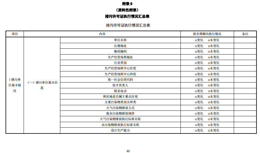 家具制造工業(yè)排污許可證申請(qǐng)與核發(fā)技術(shù)規(guī)范2019(圖38)