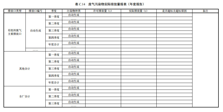 家具制造工業(yè)排污許可證申請(qǐng)與核發(fā)技術(shù)規(guī)范2019(圖50)