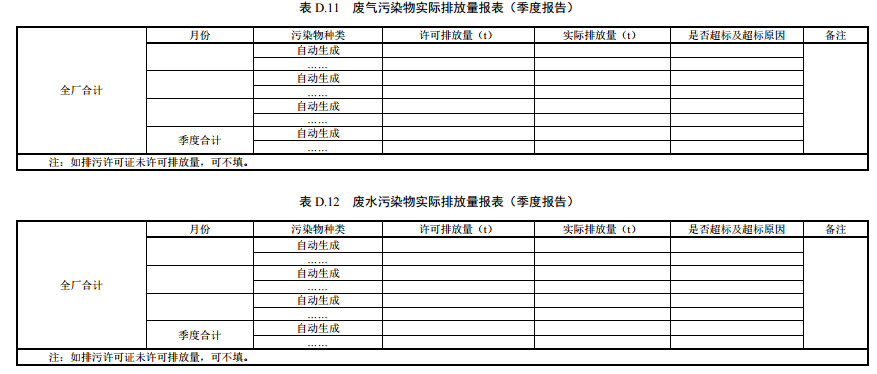 家具制造工業(yè)排污許可證申請(qǐng)與核發(fā)技術(shù)規(guī)范2019(圖61)