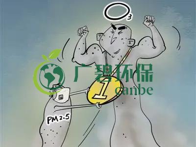 廣東省PM2.5濃度連年下降 臭氧已成為全省首要污染物(圖1)