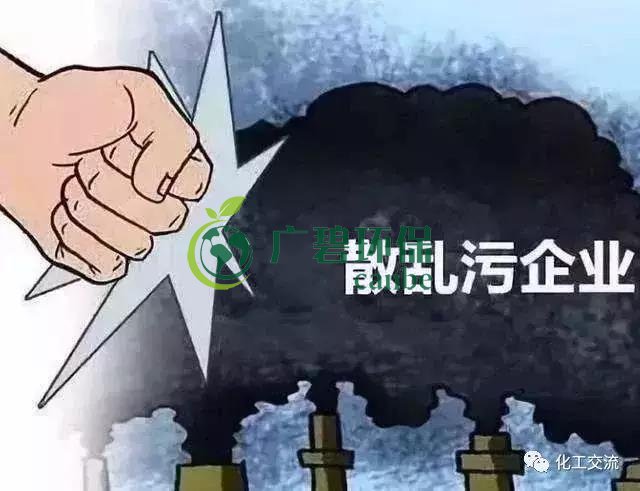 什么是“散亂污”企業(yè)？清理“散亂污”企業(yè)專項行動的通告(圖1)